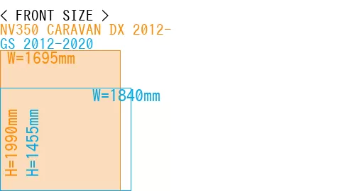 #NV350 CARAVAN DX 2012- + GS 2012-2020